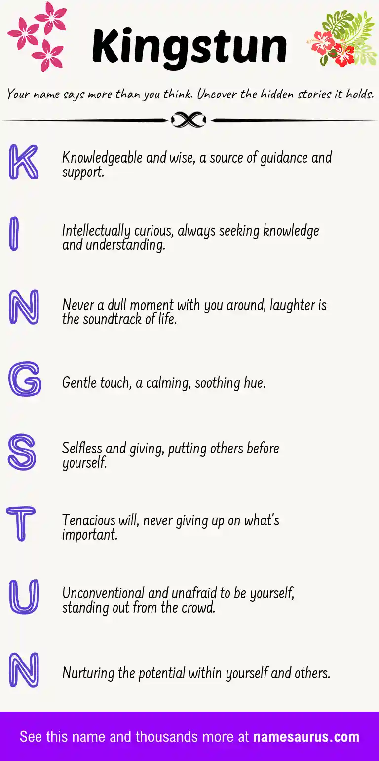 Acrostic poem about Kingstun.