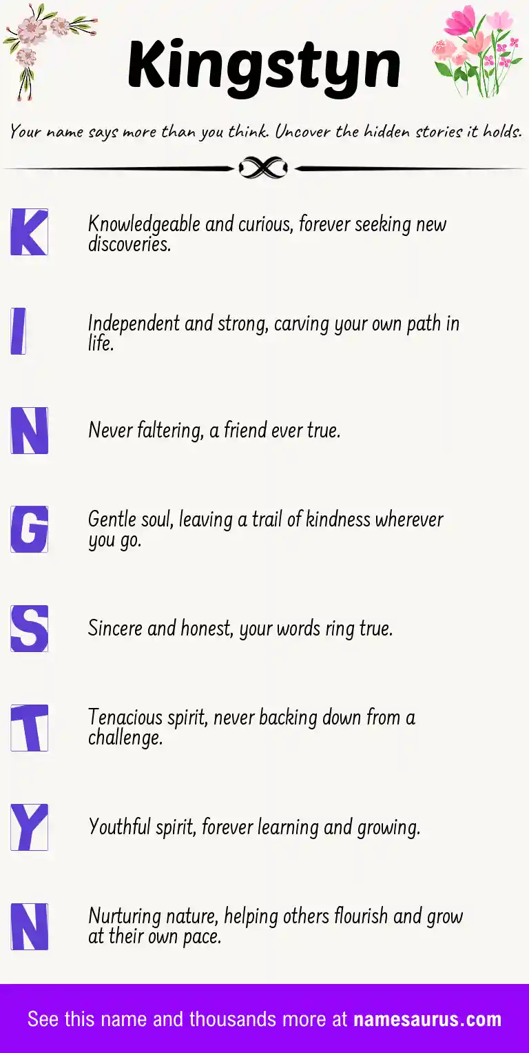 Acrostic poem about Kingstyn.