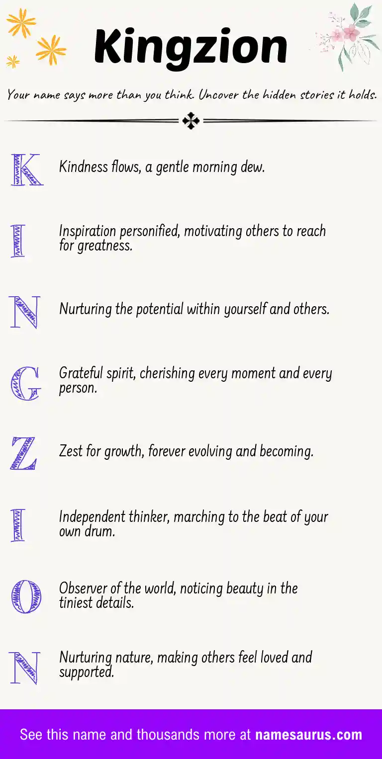 Acrostic poem about Kingzion.