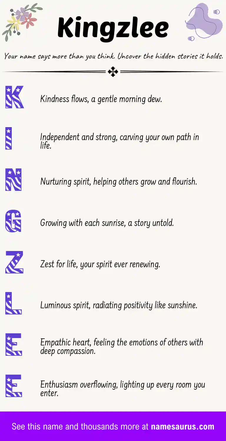 Acrostic poem about Kingzlee.