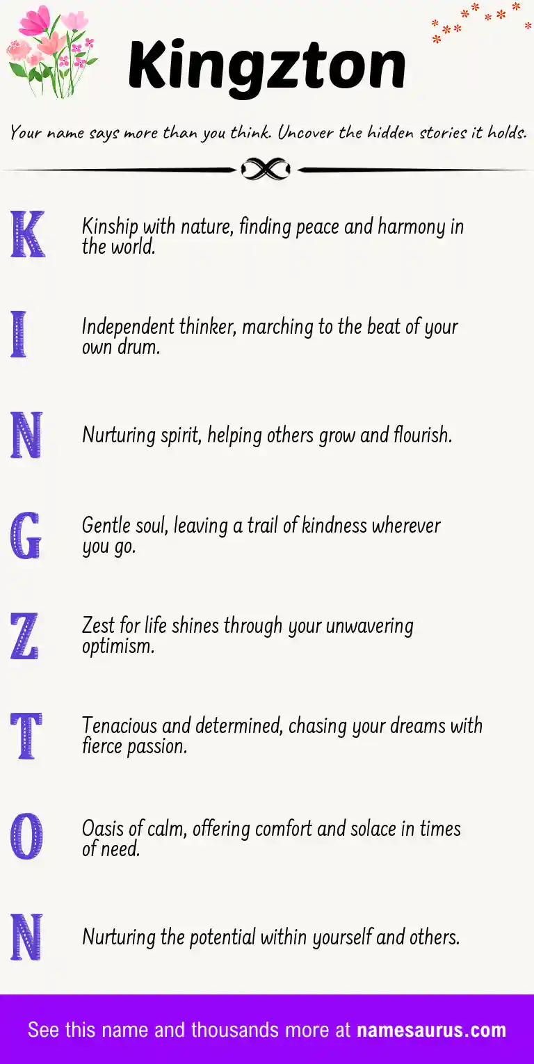 Acrostic poem about Kingzton.