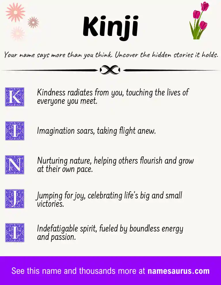 Acrostic poem about Kinji.