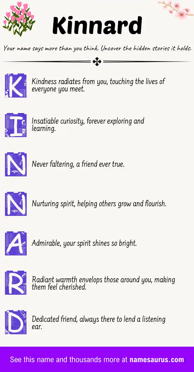 Acrostic poem about Kinnard.