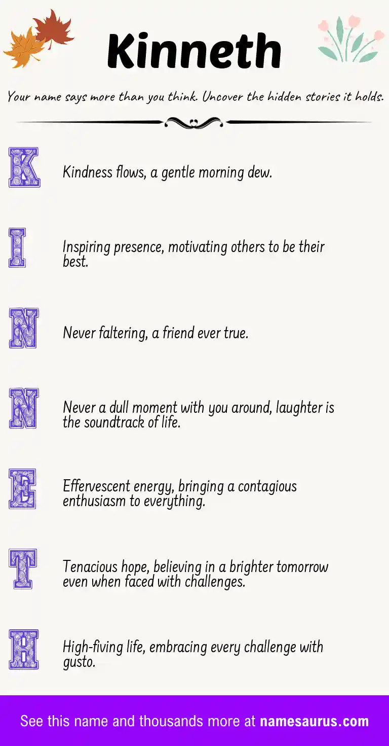 Acrostic poem about Kinneth.