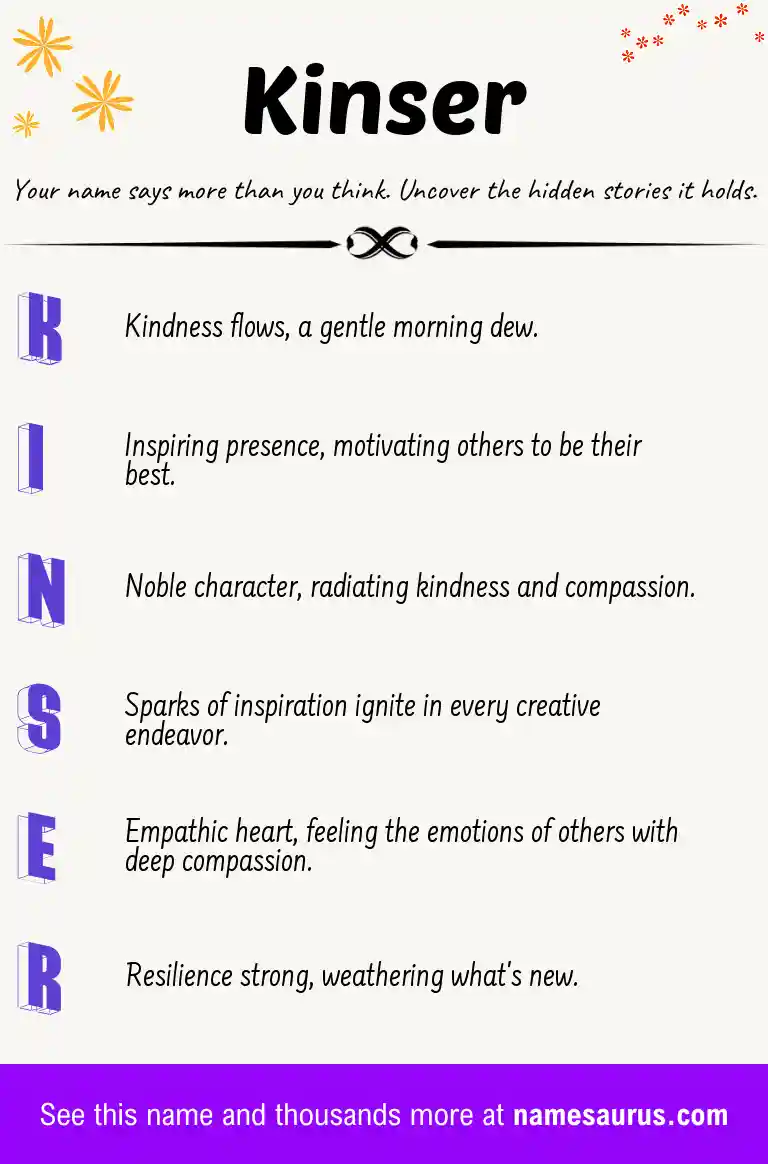 Acrostic poem about Kinser.