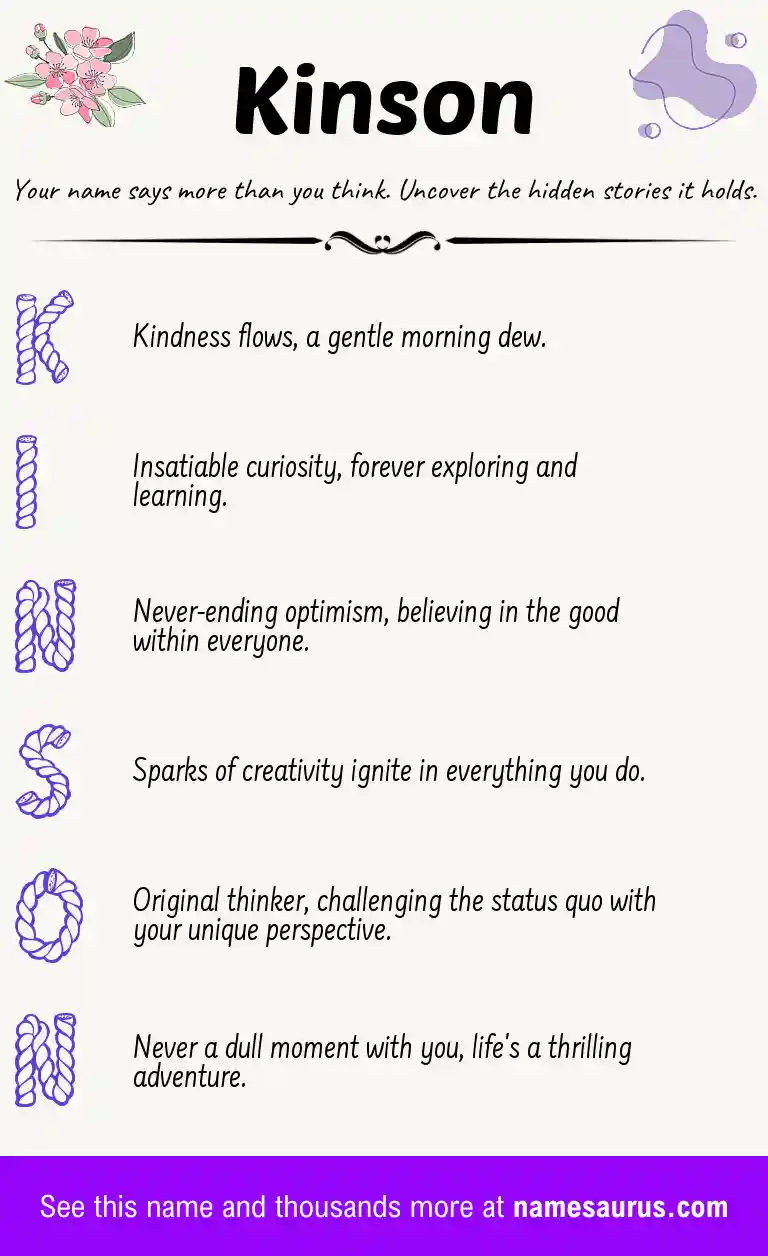 Acrostic poem about Kinson.
