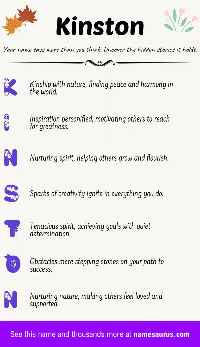 Acrostic poem about Kinston.