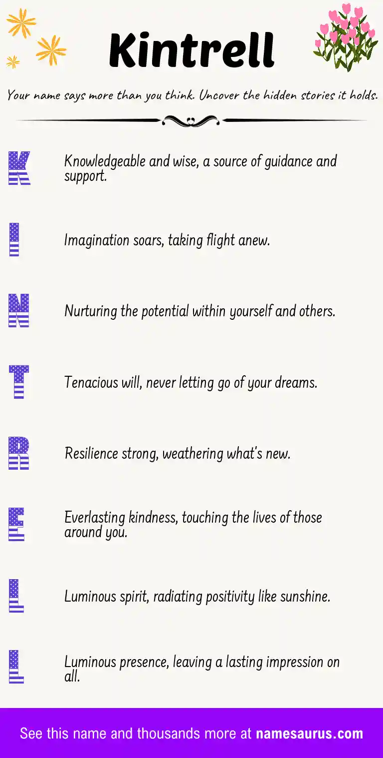 Acrostic poem about Kintrell.