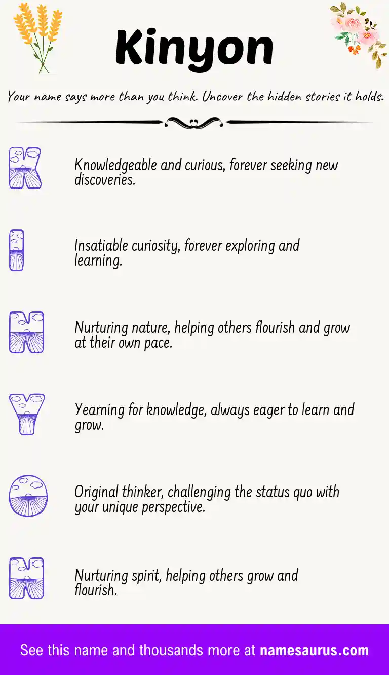 Acrostic poem about Kinyon.