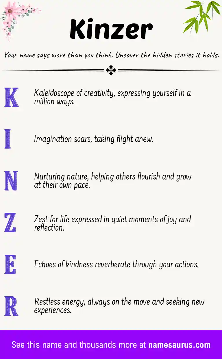 Acrostic poem about Kinzer.