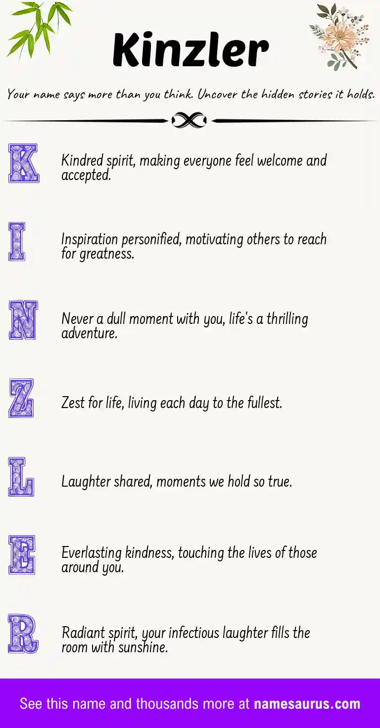 Acrostic poem about Kinzler.