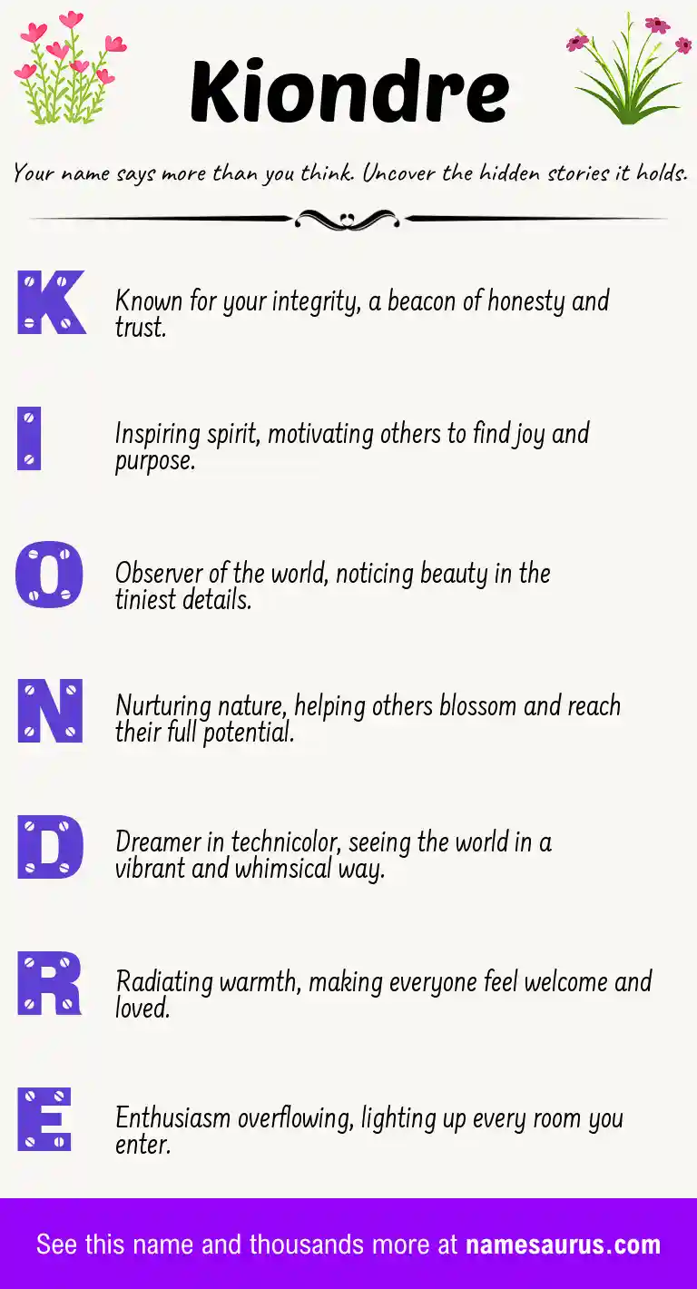 Acrostic poem about Kiondre.