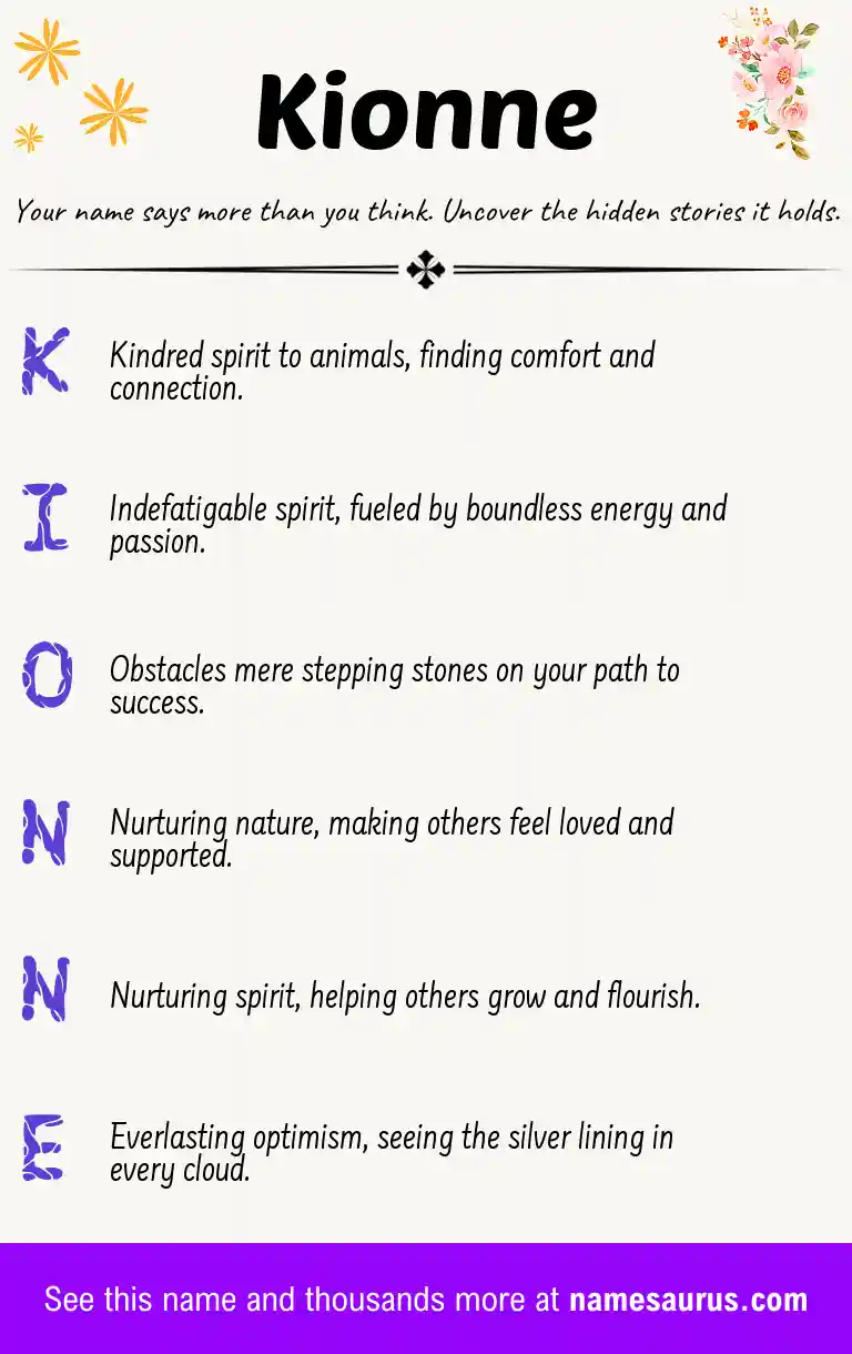 Acrostic poem about Kionne.