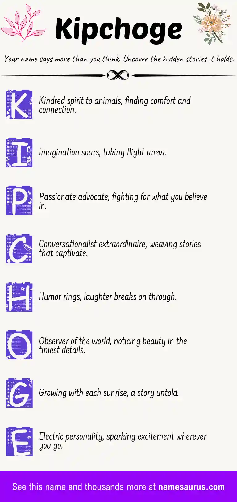 Acrostic poem about Kipchoge.