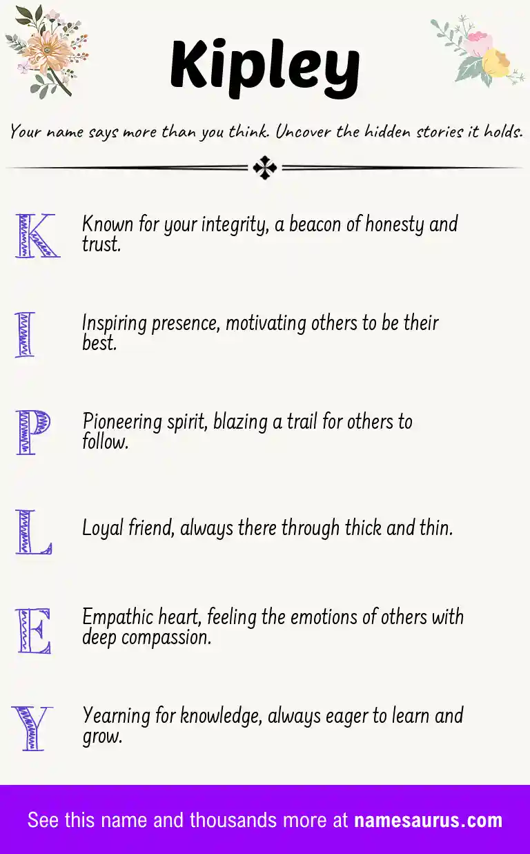 Acrostic poem about Kipley.