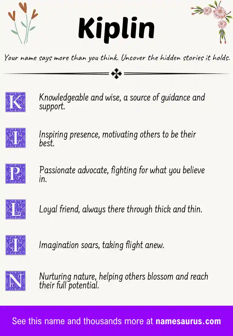 Acrostic poem about Kiplin.