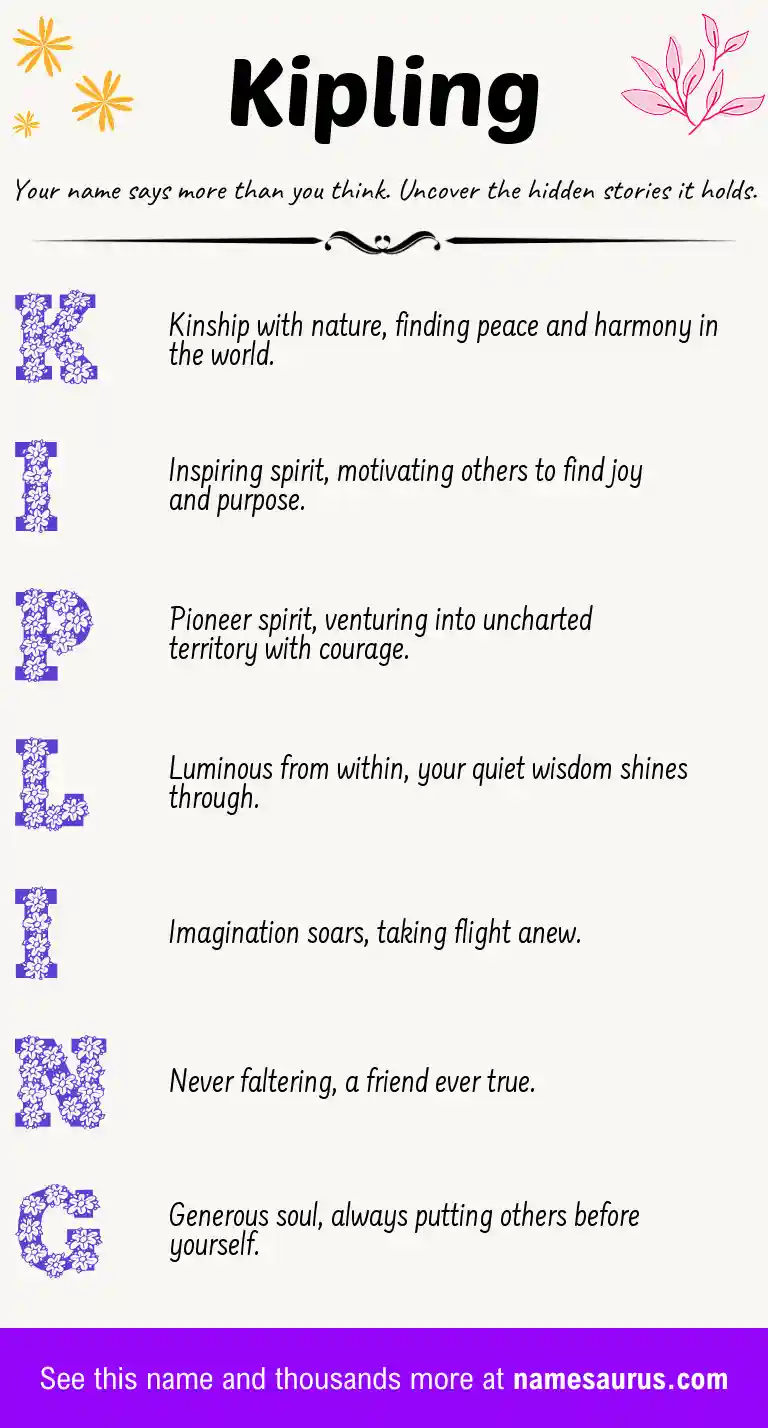Acrostic poem about Kipling.