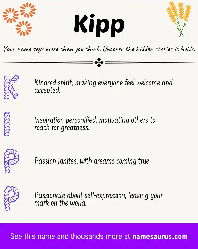 Acrostic poem about Kipp.