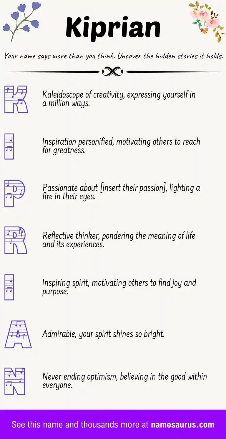 Acrostic poem about Kiprian.