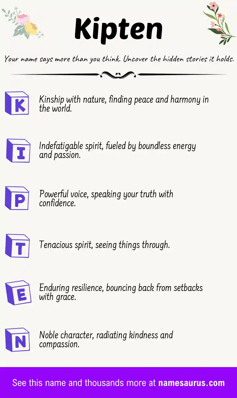 Acrostic poem about Kipten.