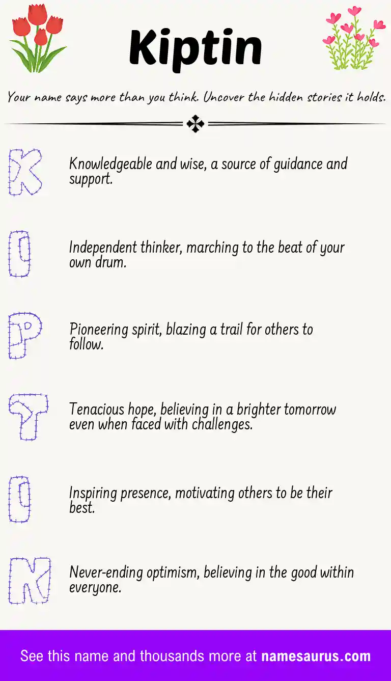 Acrostic poem about Kiptin.
