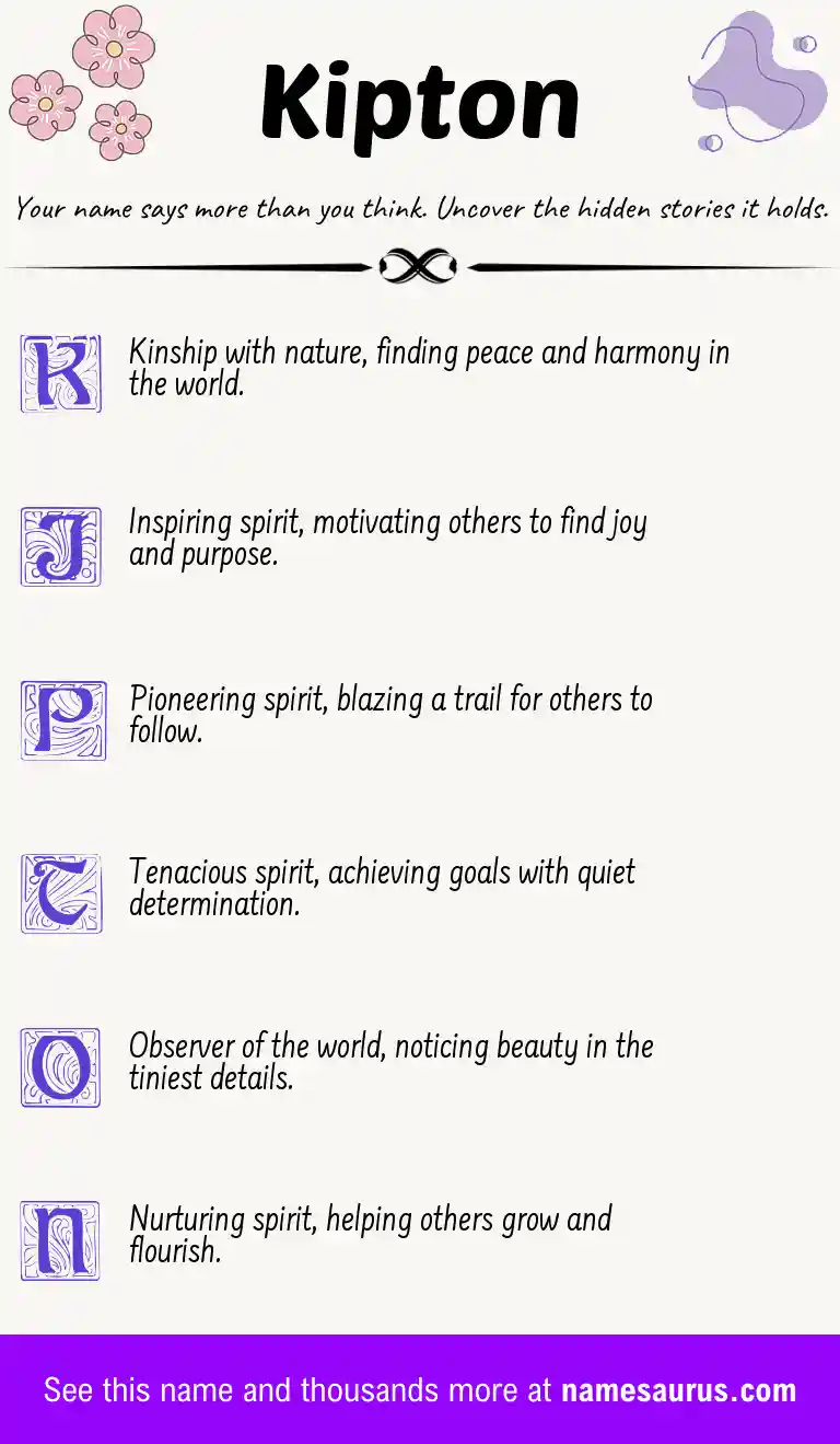 Acrostic poem about Kipton.