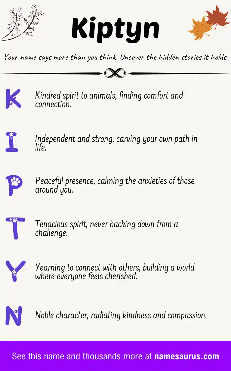 Acrostic poem about Kiptyn.