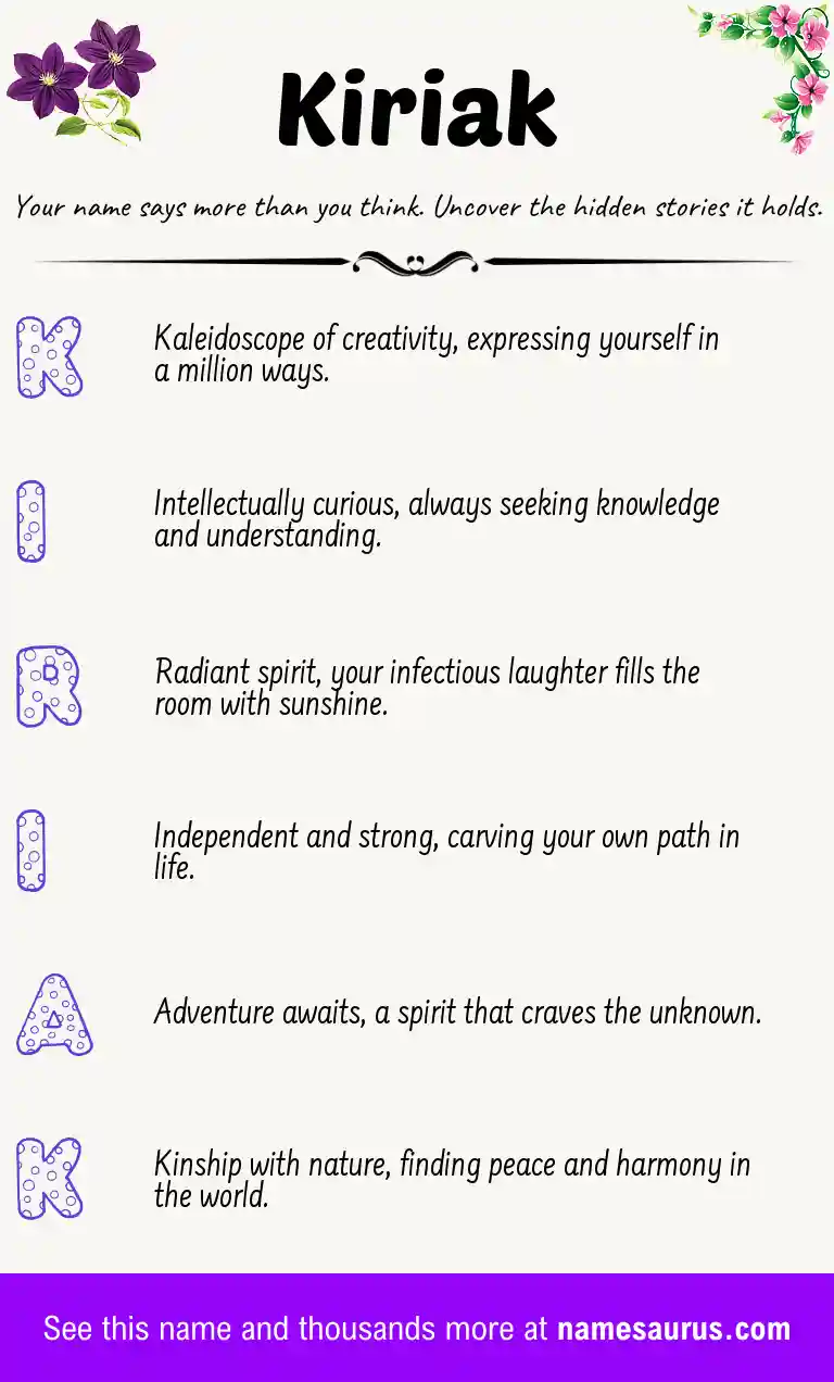 Acrostic poem about Kiriak.