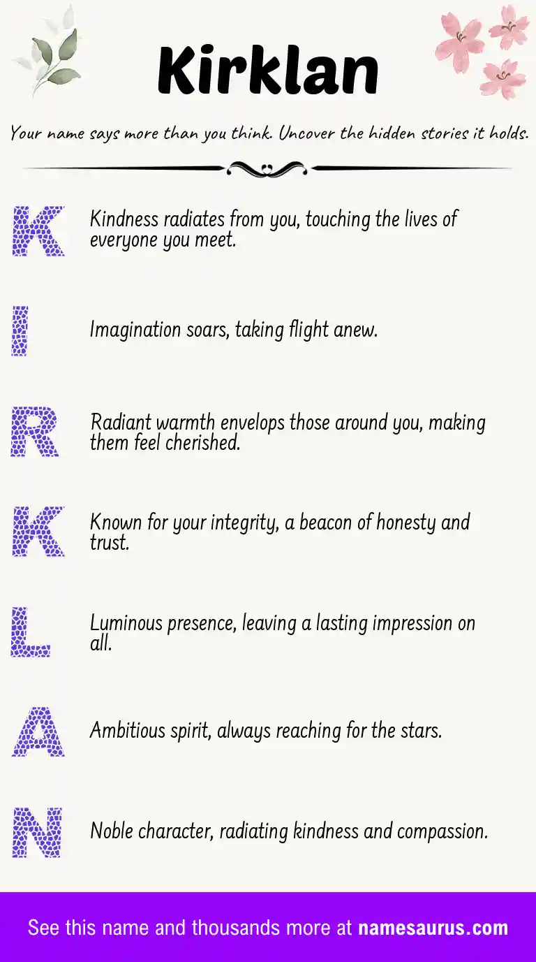 Acrostic poem about Kirklan.