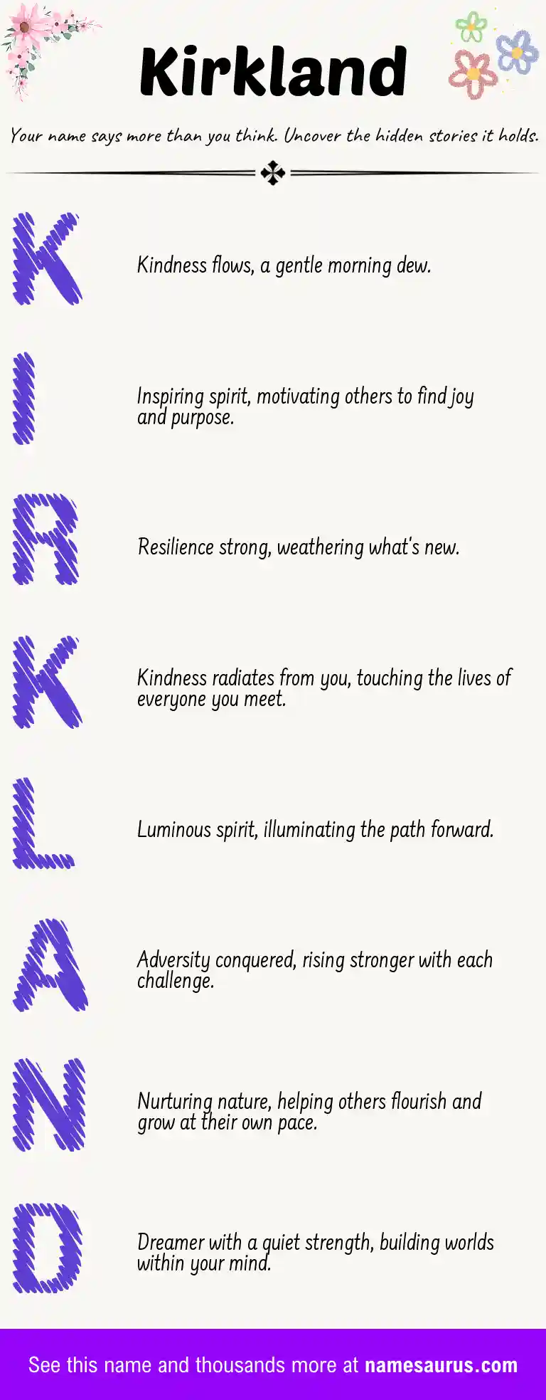 Acrostic poem about Kirkland.