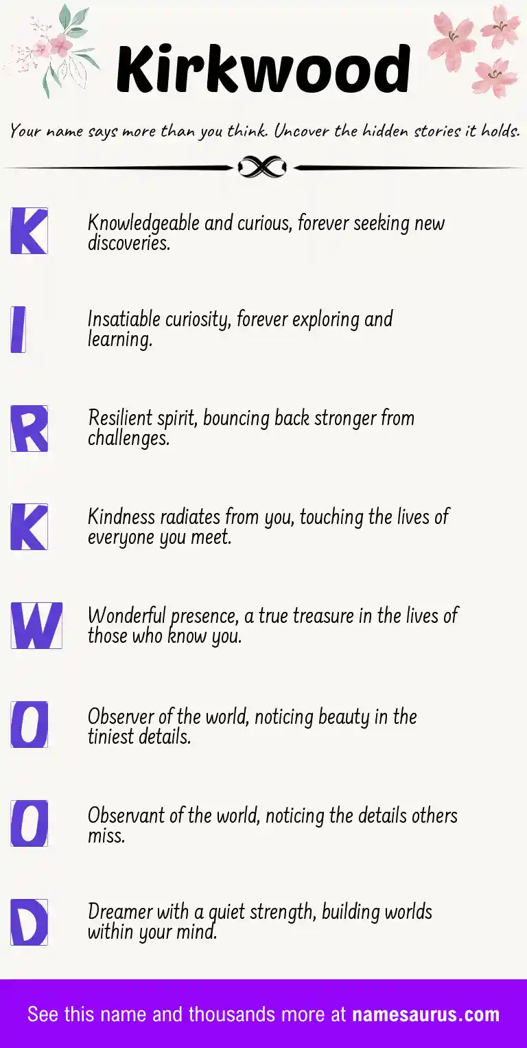 Acrostic poem about Kirkwood.