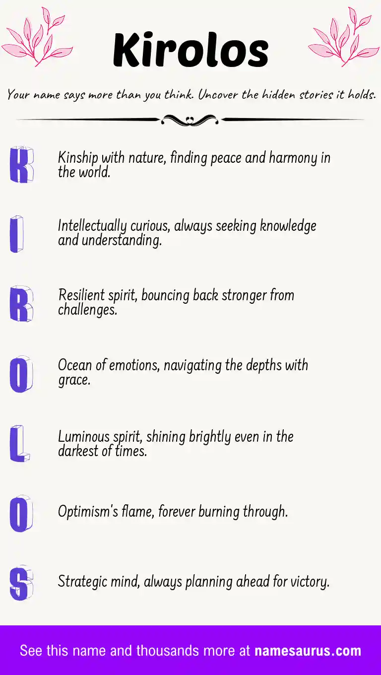 Acrostic poem about Kirolos.