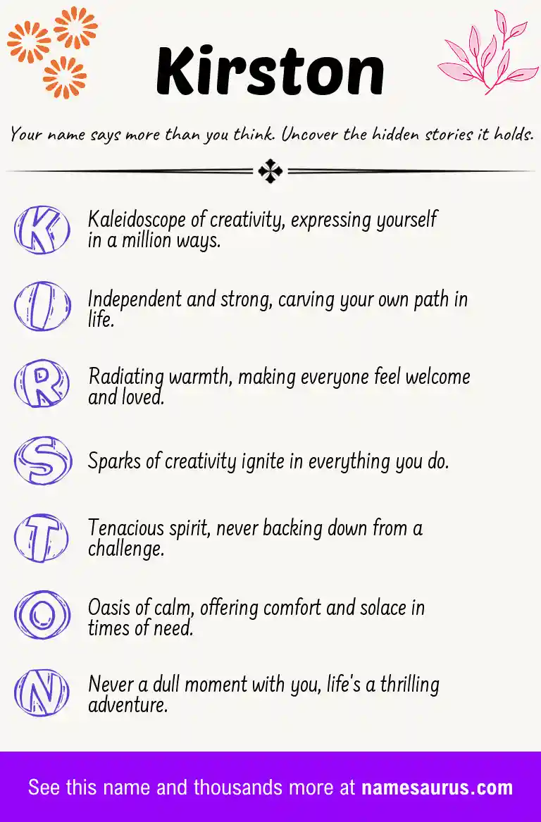Acrostic poem about Kirston.