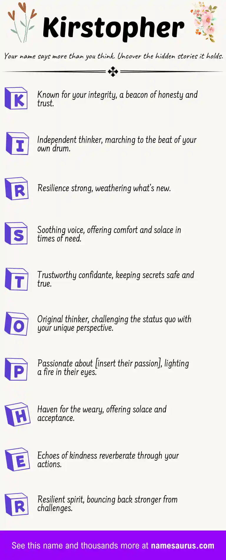 Acrostic poem about Kirstopher.