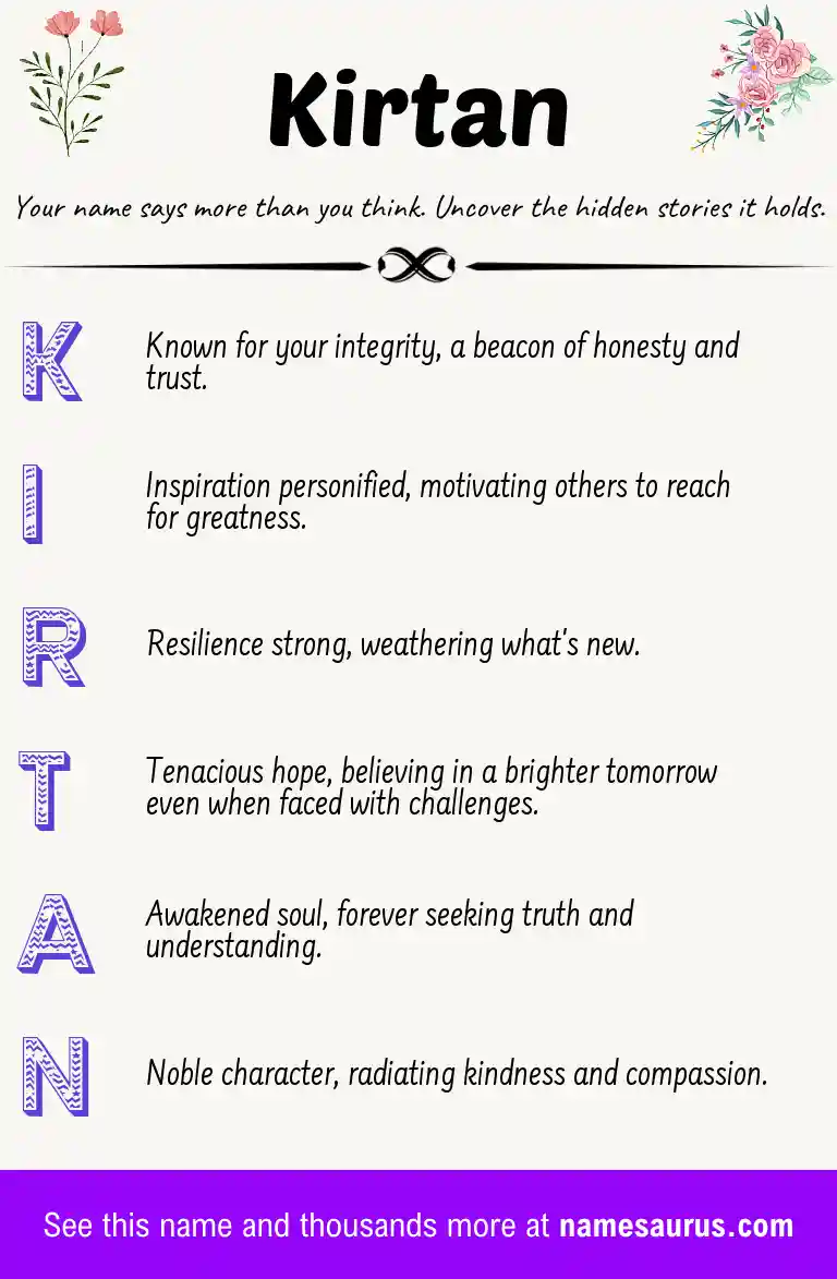Acrostic poem about Kirtan.