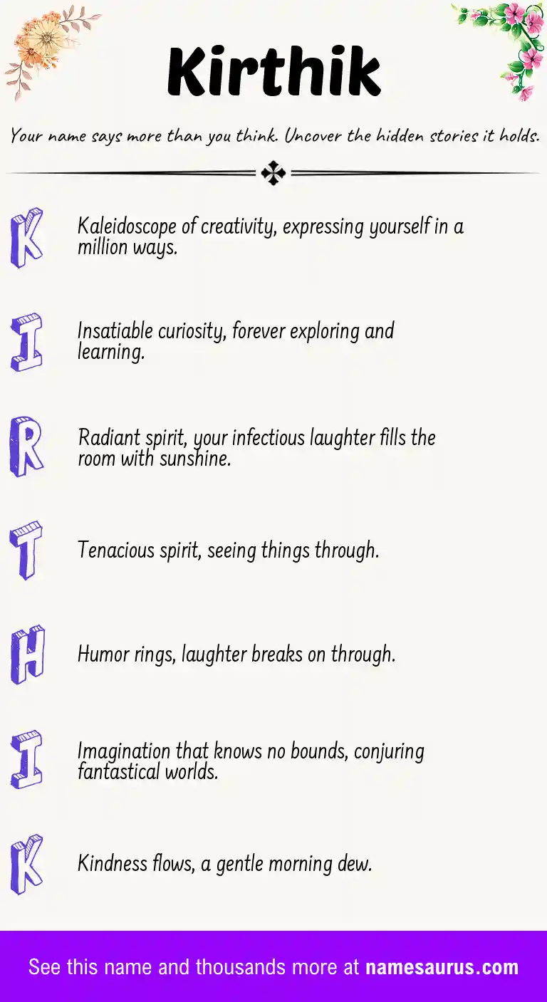 Acrostic poem about Kirthik.