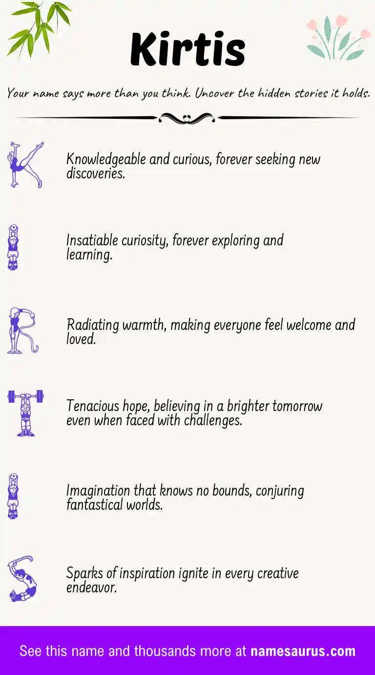 Acrostic poem about Kirtis.
