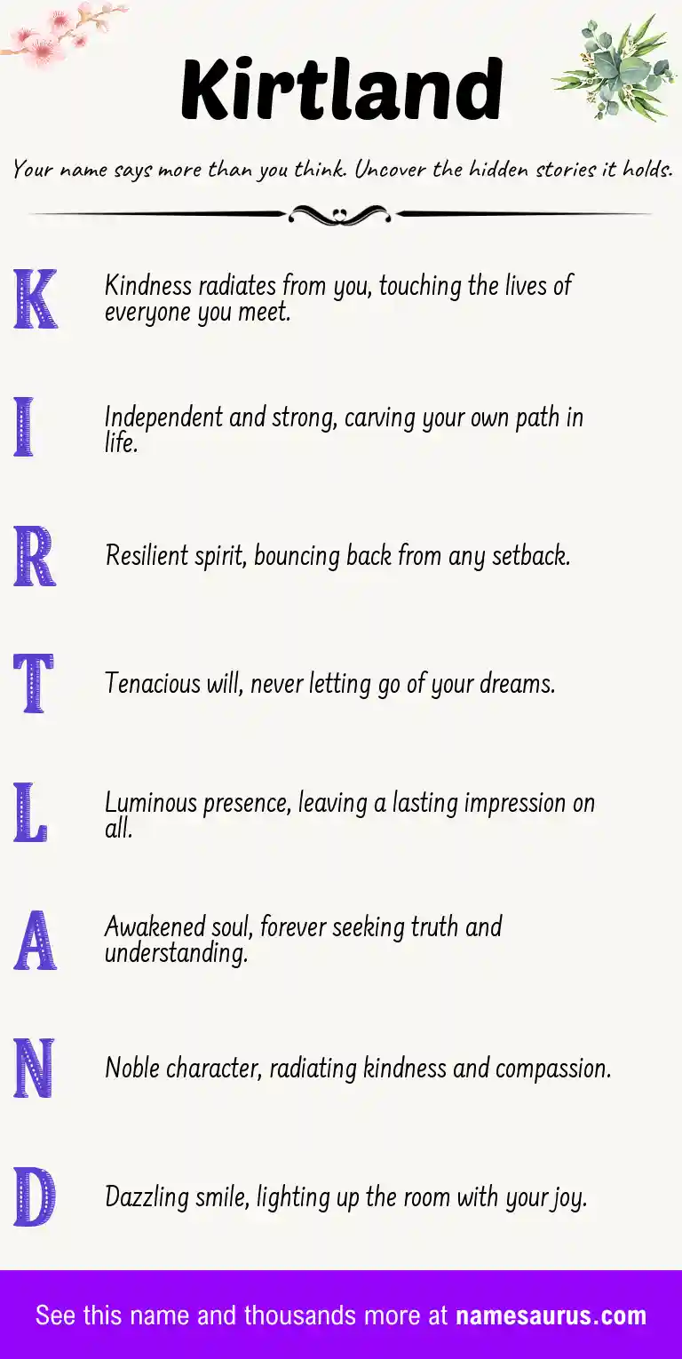Acrostic poem about Kirtland.