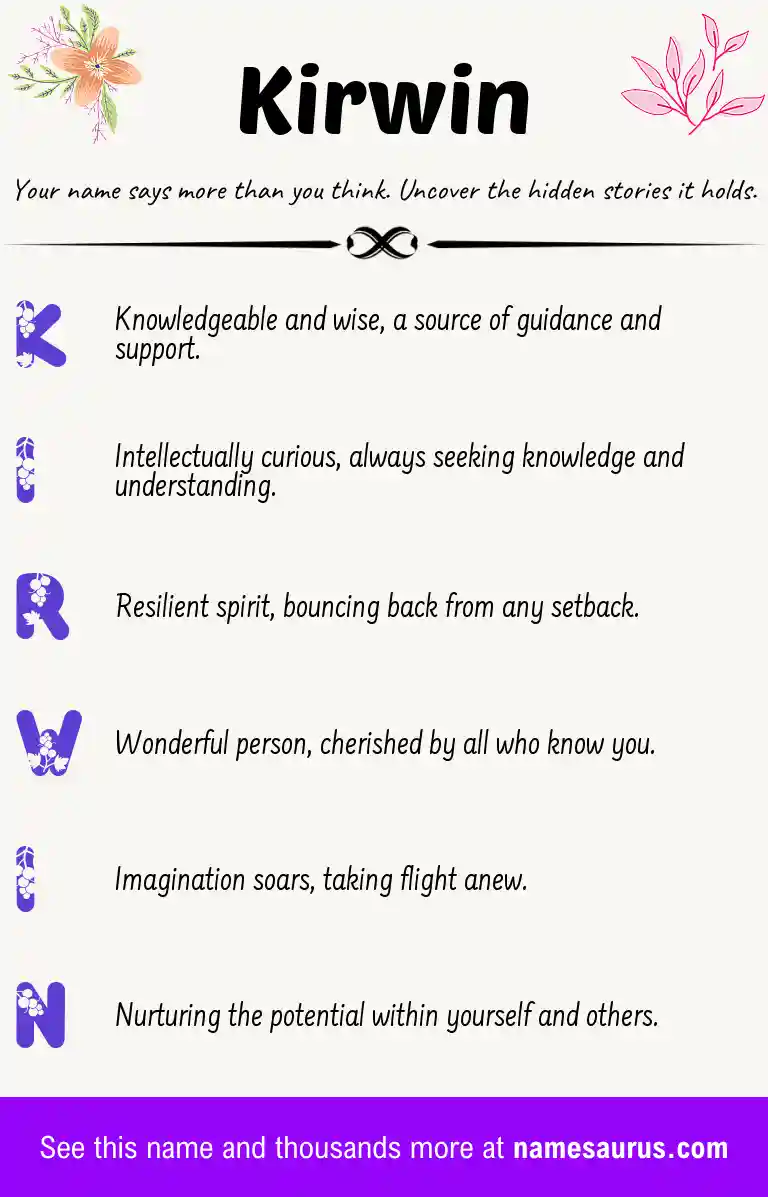 Acrostic poem about Kirwin.