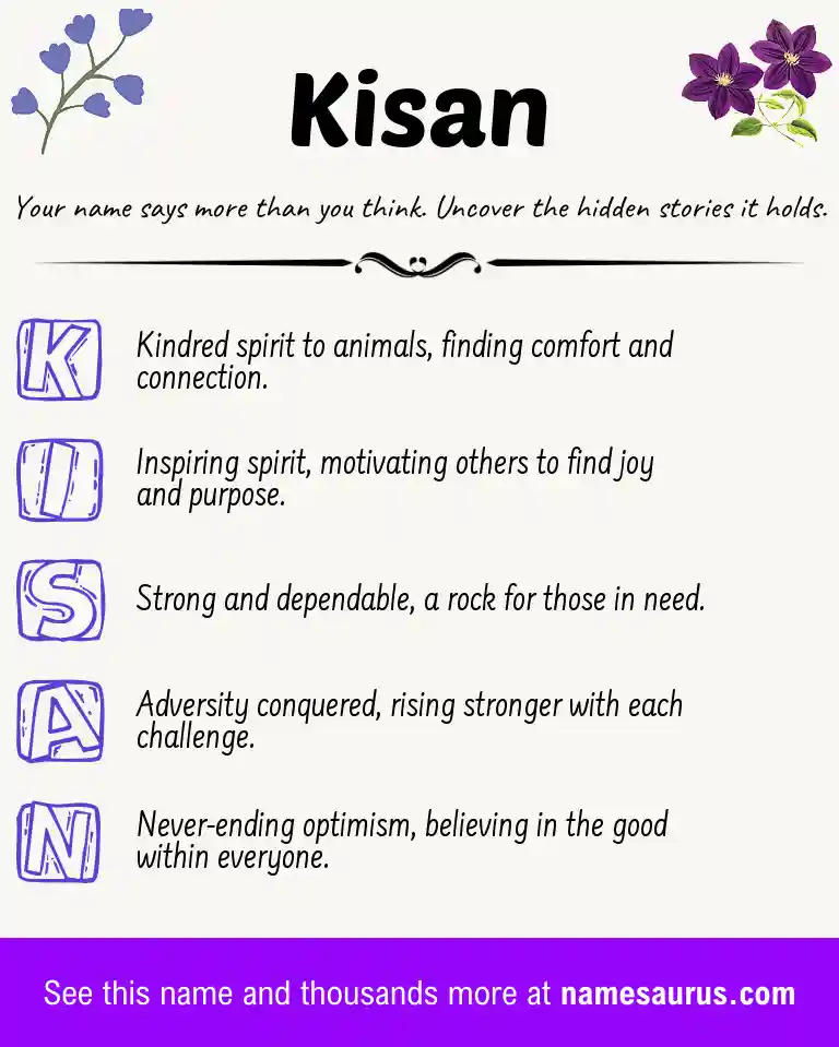 Acrostic poem about Kisan.