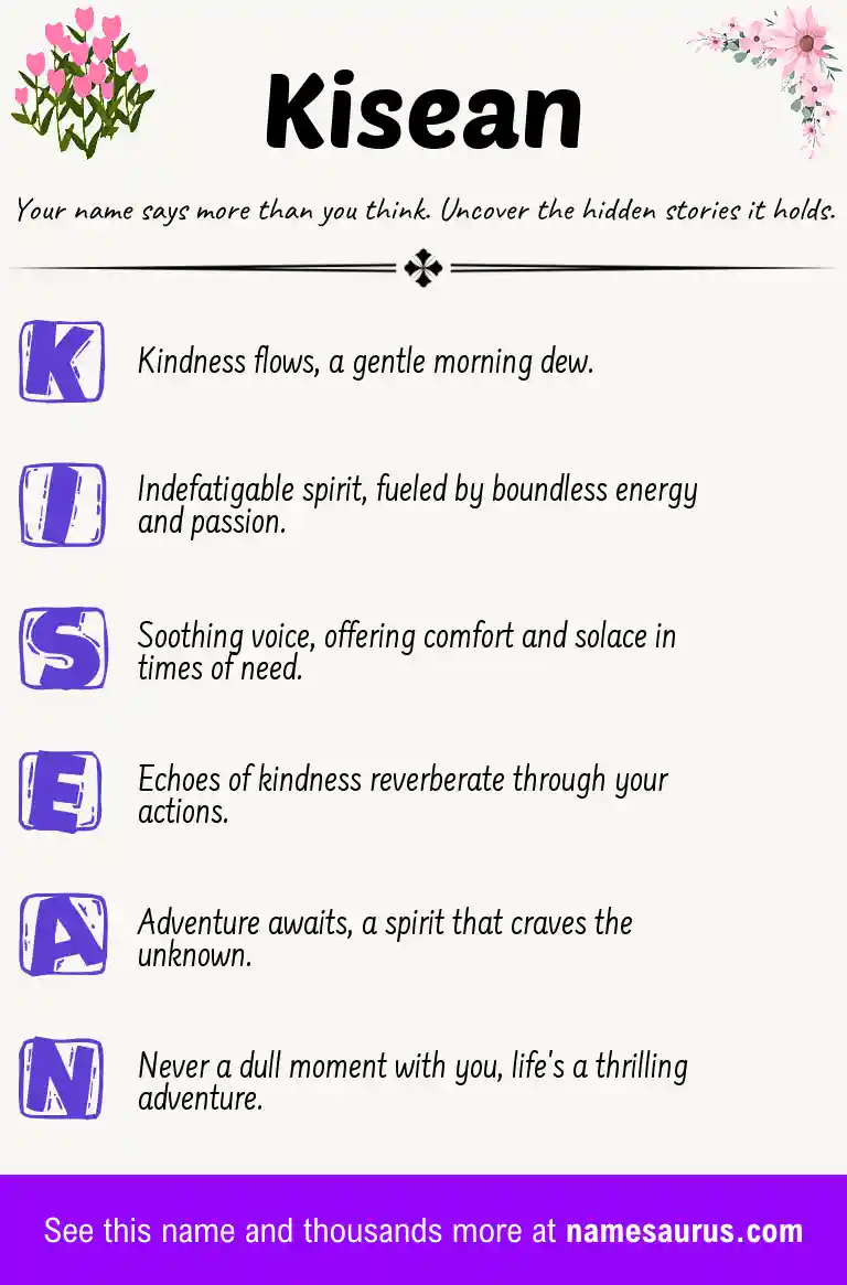 Acrostic poem about Kisean.