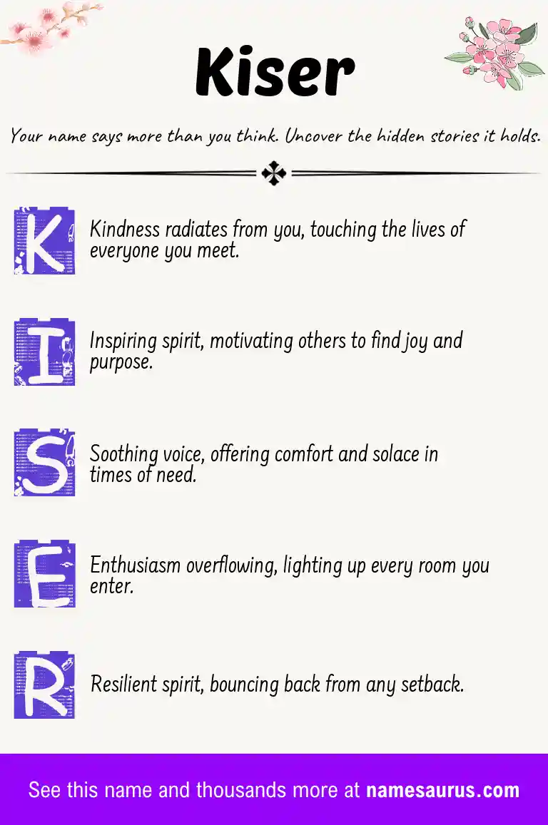 Acrostic poem about Kiser.