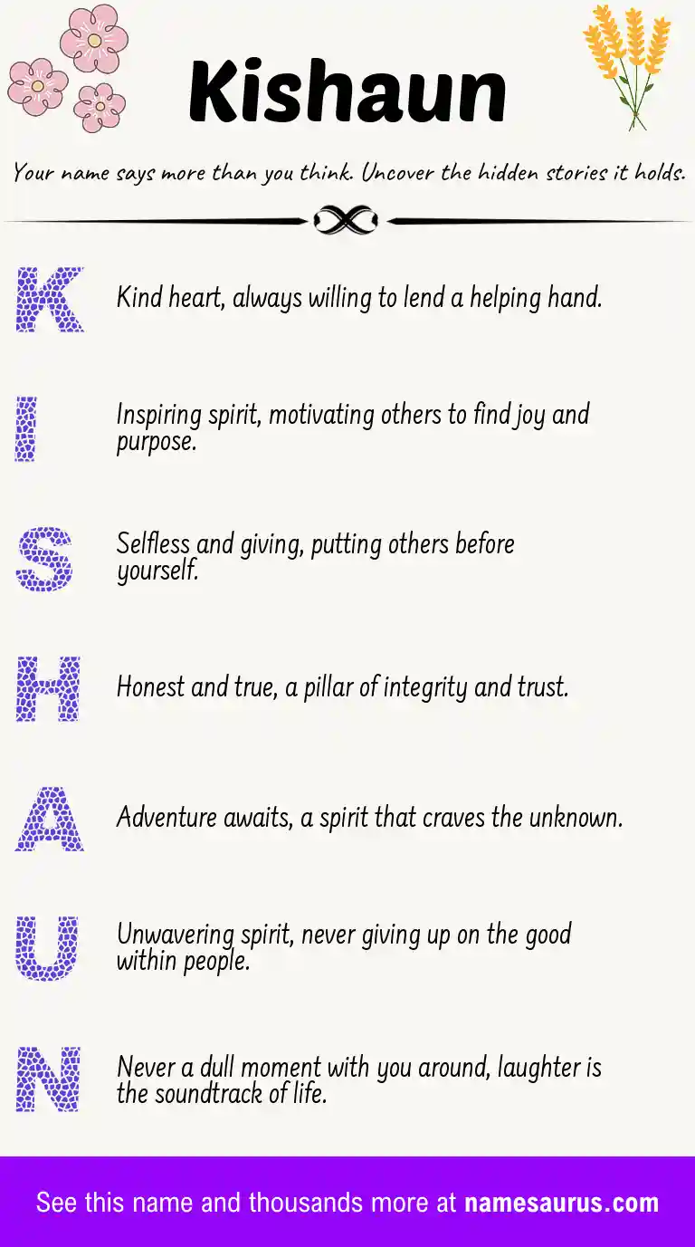 Acrostic poem about Kishaun.
