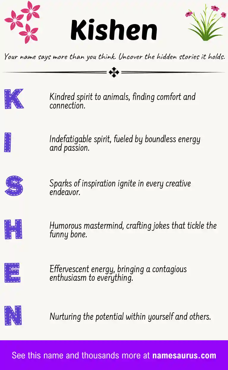 Acrostic poem about Kishen.