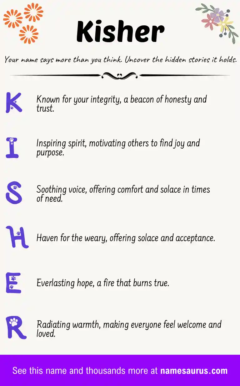 Acrostic poem about Kisher.