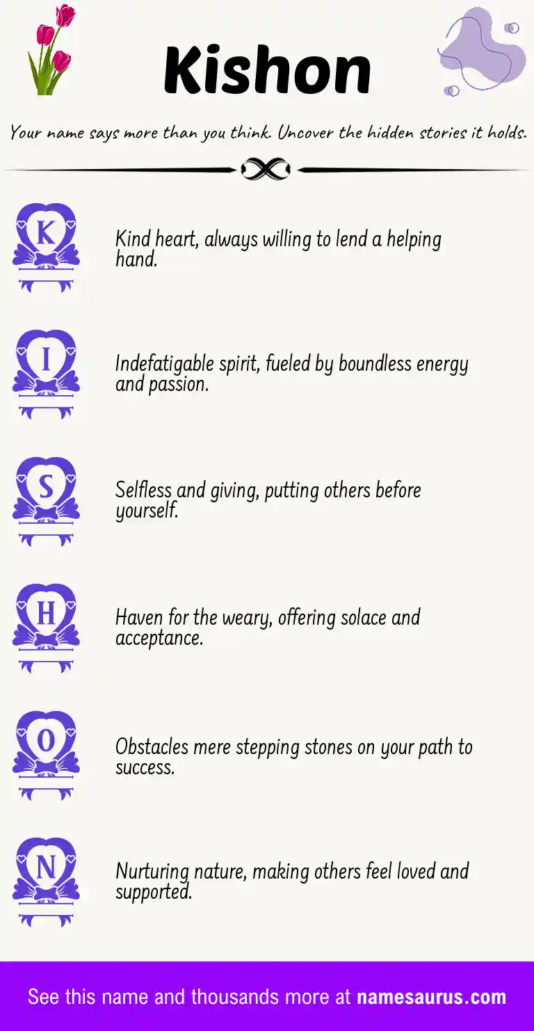 Acrostic poem about Kishon.