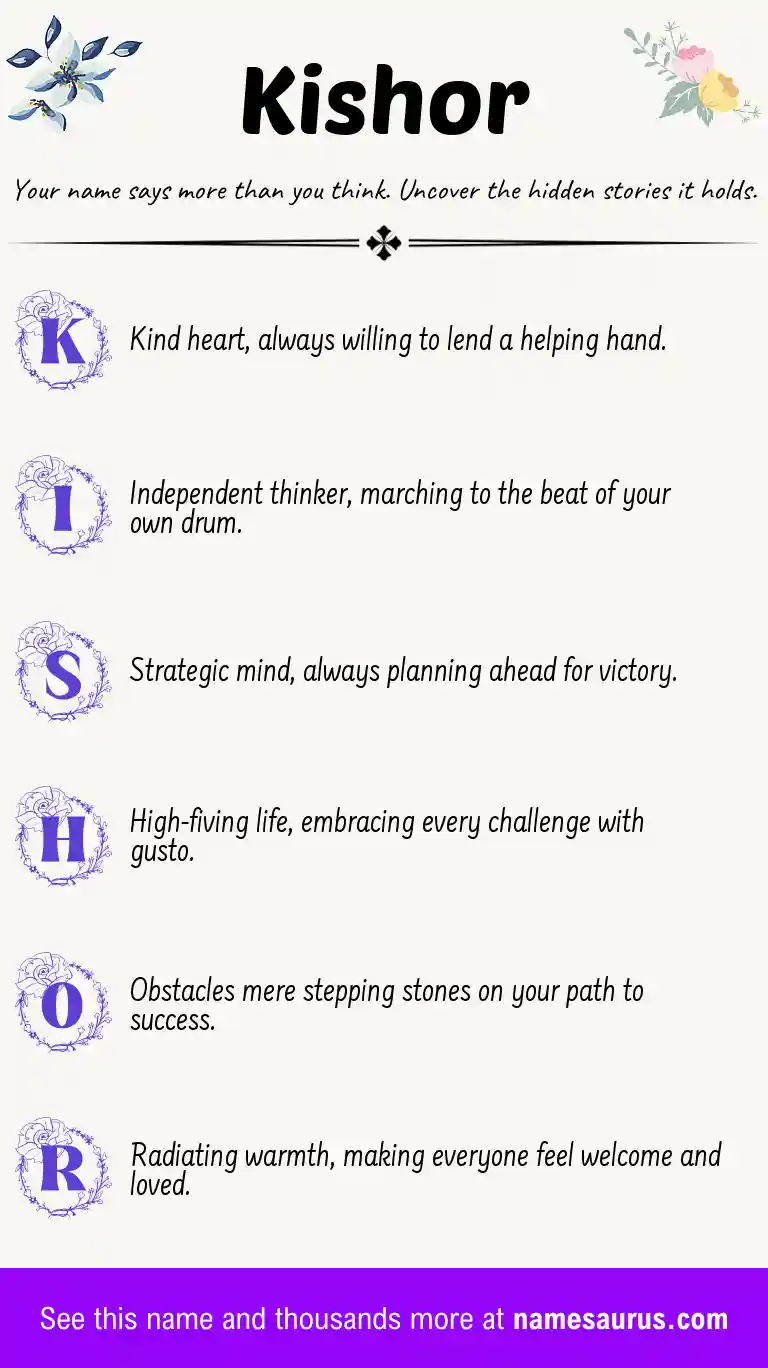 Acrostic poem about Kishor.