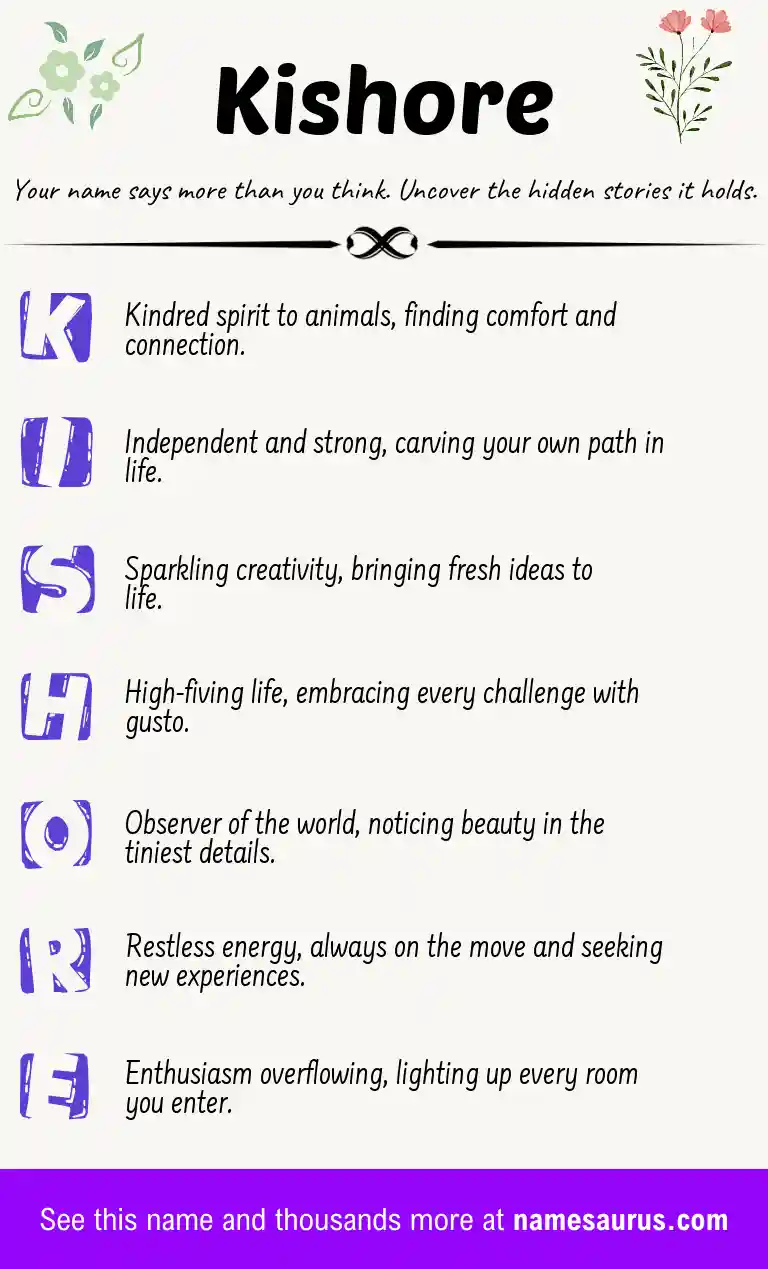 Acrostic poem about Kishore.