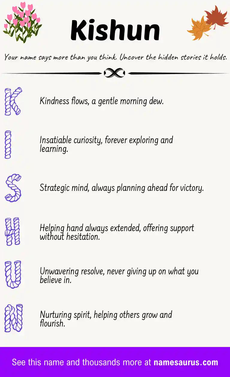 Acrostic poem about Kishun.