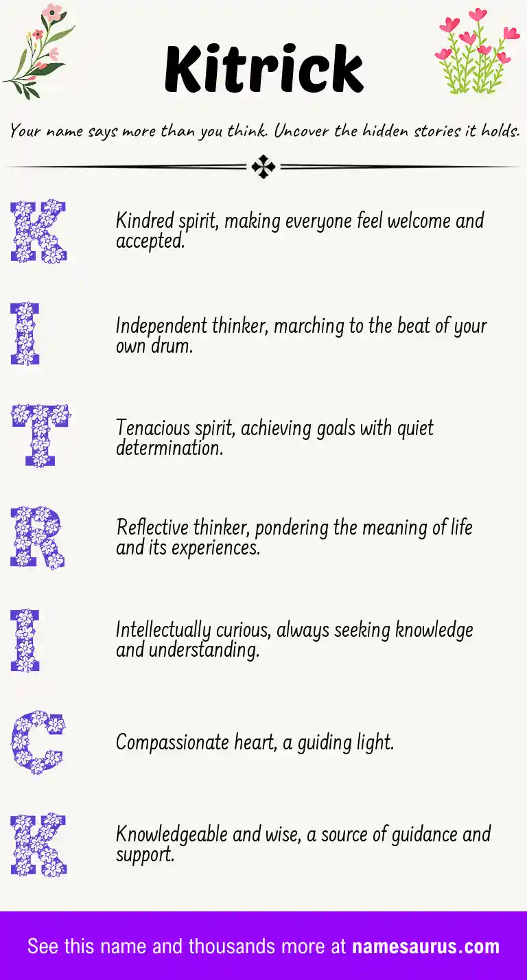Acrostic poem about Kitrick.